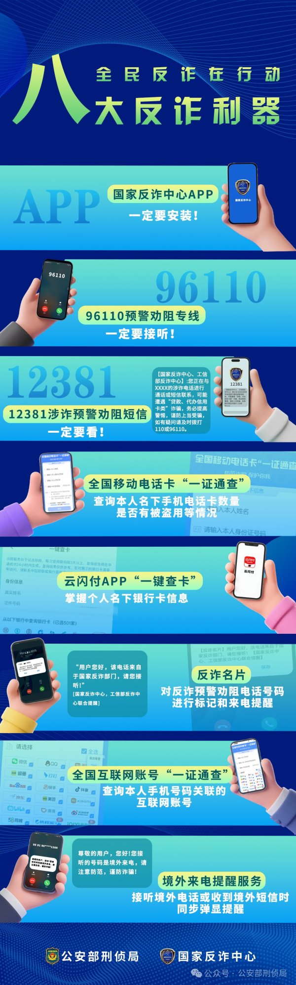 中证策略 如果你的手机收到这个弹窗，千万小心！